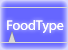 FoodType